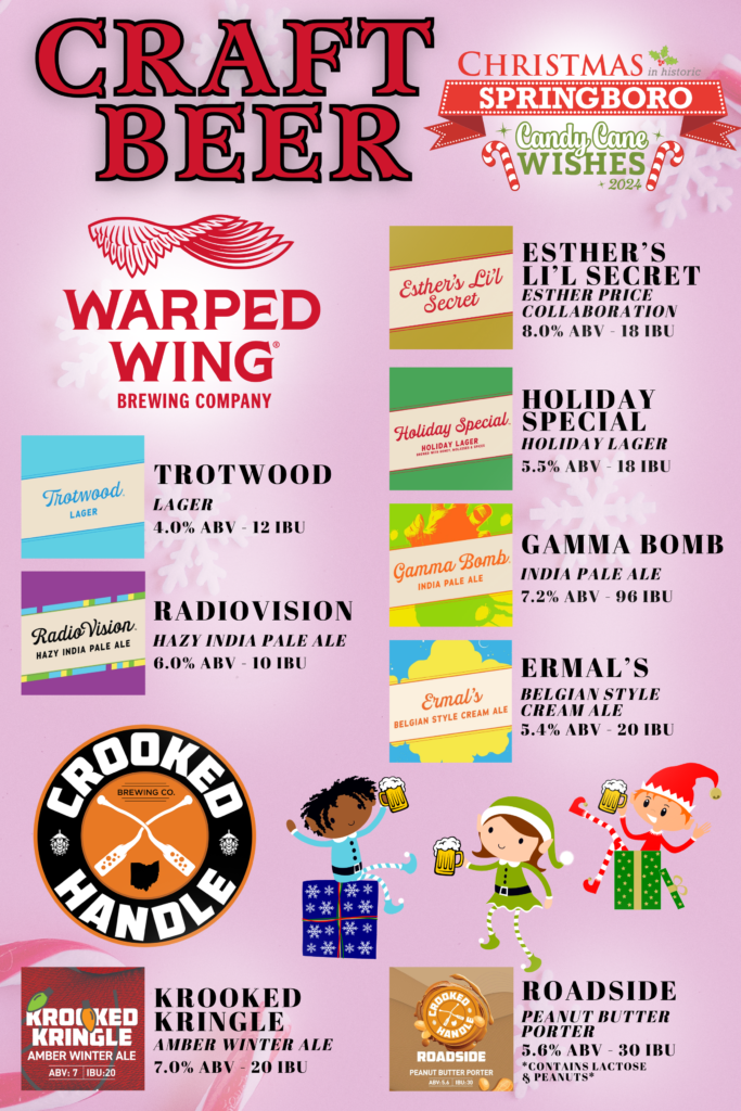 A festive flyer showcasing the craft beer selection available at the [Festival Name] Beer Tent. Logos and images for Warped Wing Brewing Company and Crooked Handle Brewing Co. are displayed, along with a list of available beers and their descriptions.